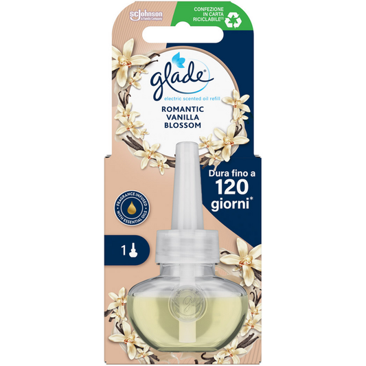 GLADE ELECTRIC RICARICA 20ML 120GG ROMANTIC VANILLA BLOSSOM